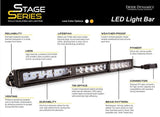 SS50 Stage Series 50" White Light Bar