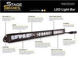SS6 Stage Series 6" White Light Bar