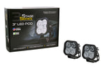 Stage Series SS3 Ditch Light Kit for 2021-2023 Ford Bronco