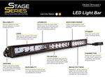 SS18 Stage Series 18" White Light Bar
