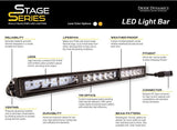 SS30 Stage Series 30" White Light Bar