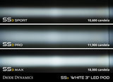SS3 LED Fog Light Kit for 2021-2023 Ford Bronco (w/ Standard Bumper)
